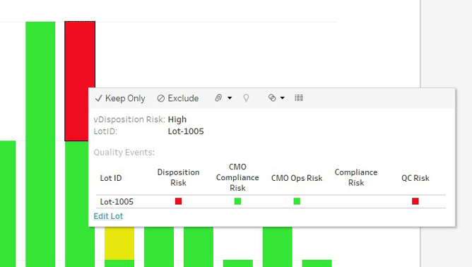 Figure-2--Workstream-Risk-OQSIE-668x378